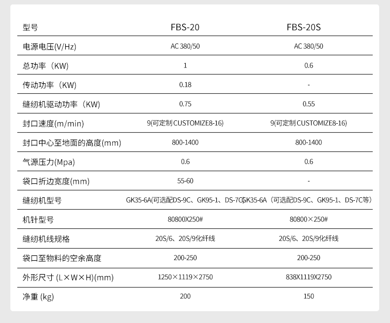 大袋機其他系列_24.jpg