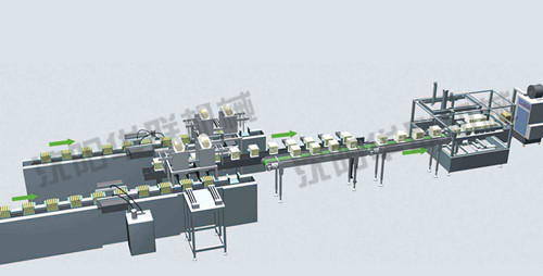 盒裝產品智能包裝生產線