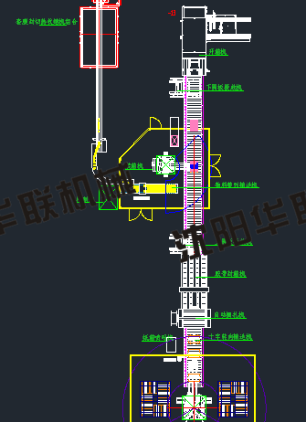 方便面粉絲等桶裝產(chǎn)品的自動包裝生產(chǎn)線方案